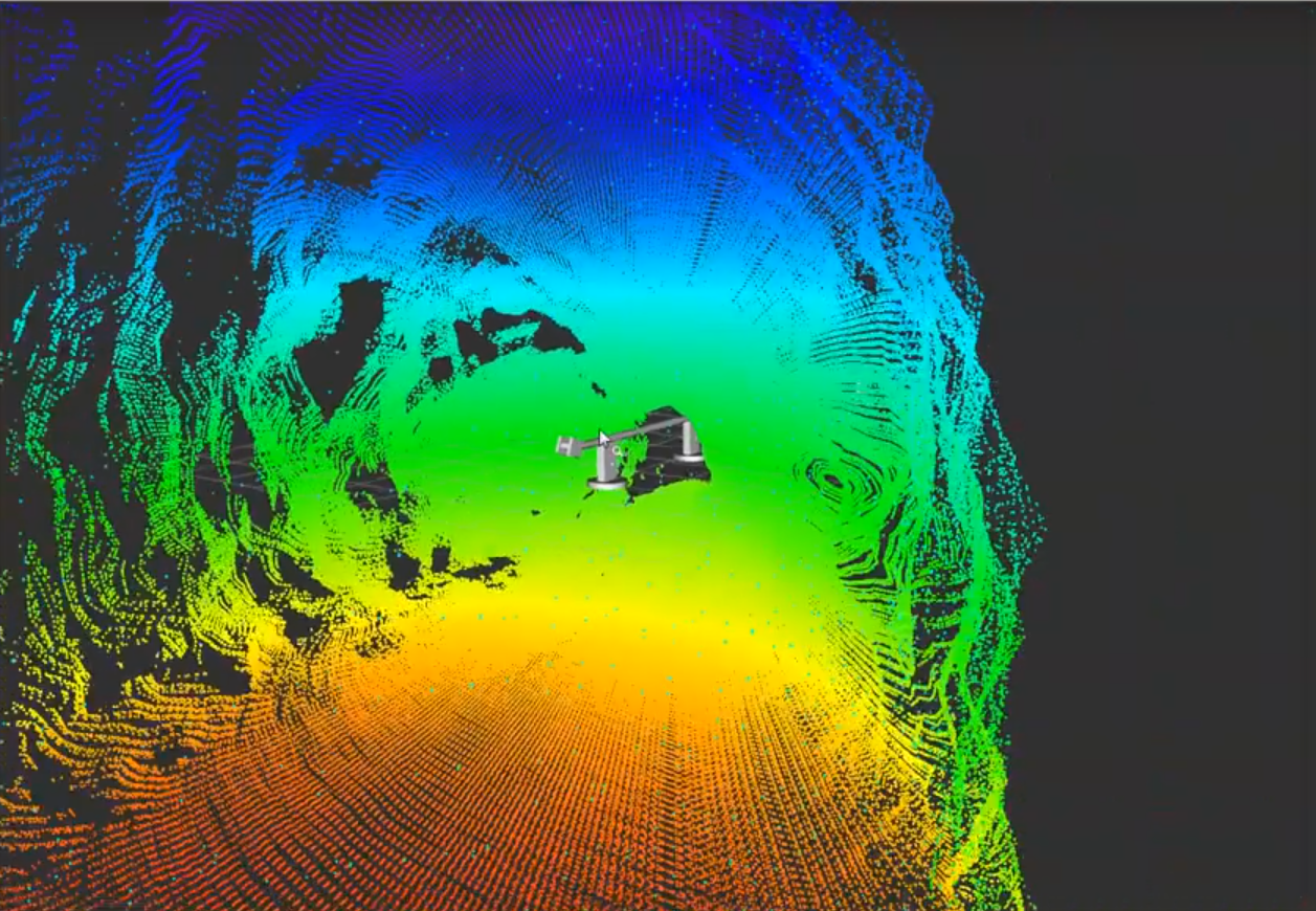 Ros & Unity - Pointcloud